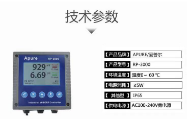 工業在線酸堿度計RP-3000 PH計測試儀 雙通道PH/ORP控制器