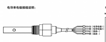 Apure愛普爾KS10-5MJS電導電極不銹鋼材質高量程200ms/cm