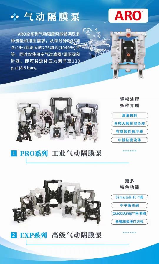 輸送各行業(yè)需要輸送液體，操作簡單可以做自吸啟動，可調(diào)節(jié)氣壓或流體背壓以滿足不同流量的需求，可以處理磨損性很強和對剪切敏感的物料。