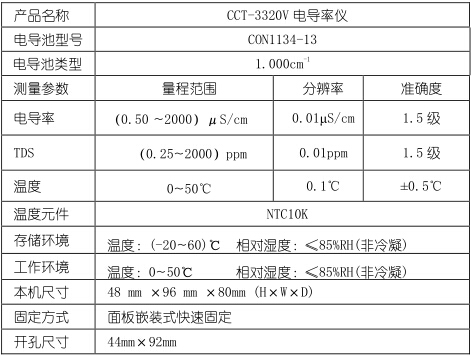 3320V參數(shù) 3320V參數(shù)