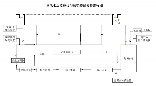 1623288710154574.png image.png