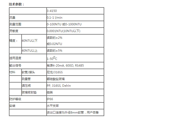 1646804938110107.jpg 1643354453886570.jpg