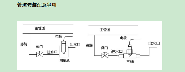 1652593810674891.png image.png