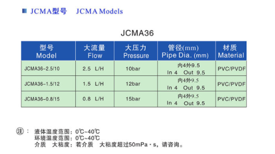 1653984946161810.png B.png