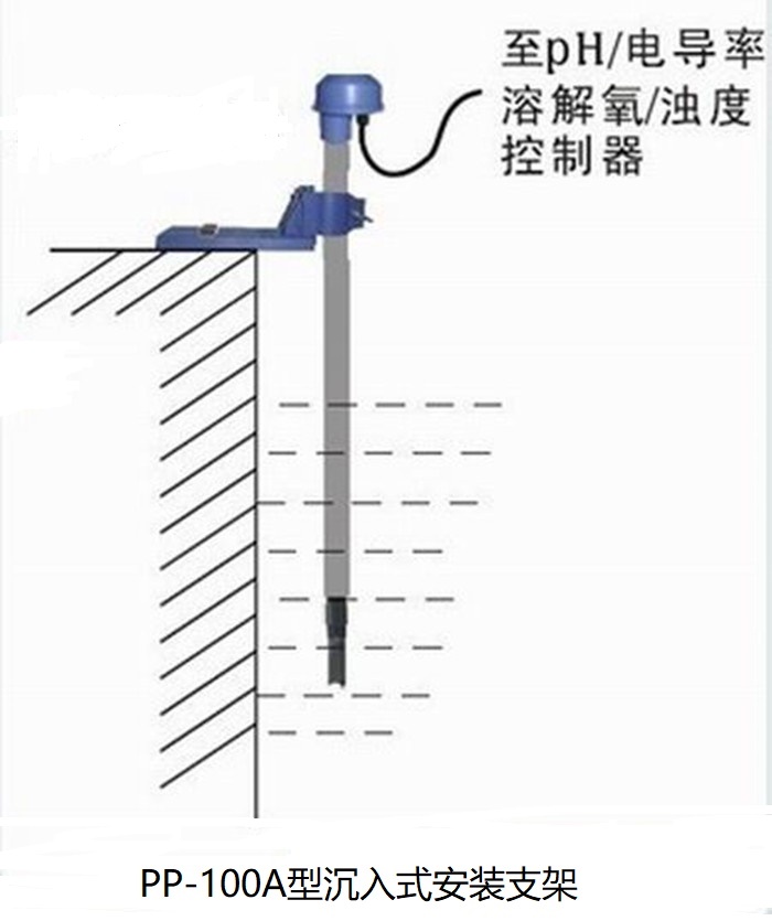 1659580969384168.jpg PP-100A.jpg