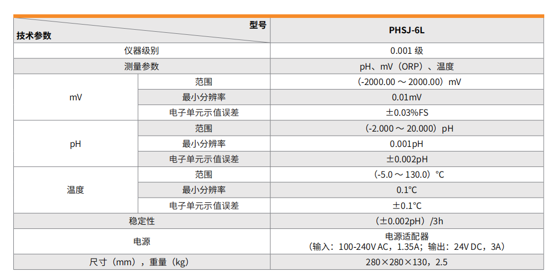 1661405489413309.png image.png