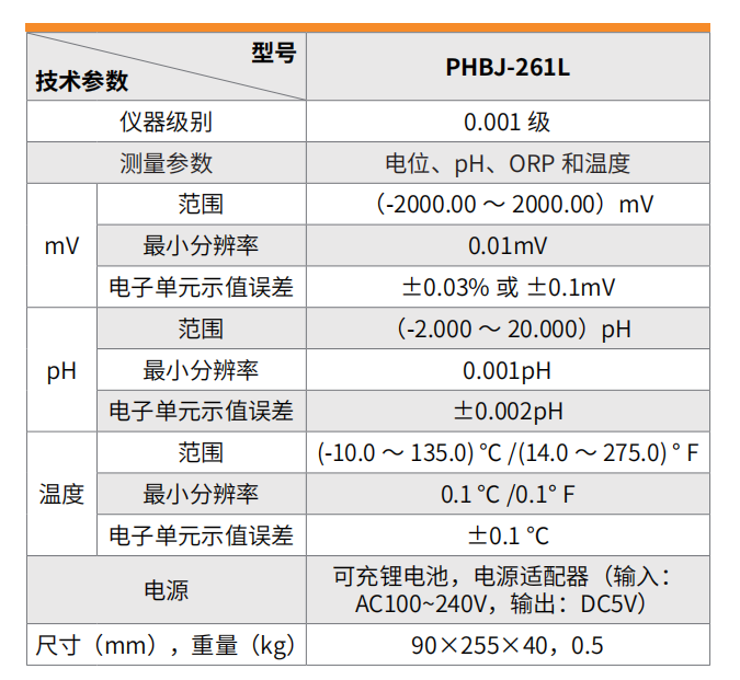 1661496848702888.png image.png