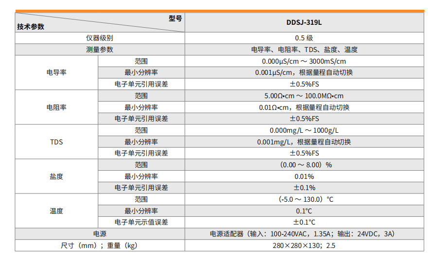 1661849534922388.png image.png