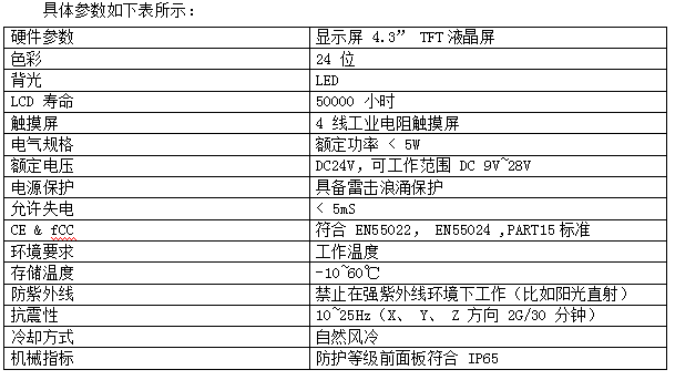 1665561345382718.png image.png