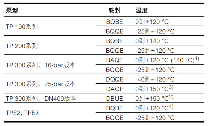 1671087802673187.png image.png