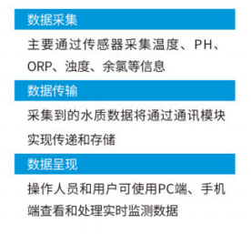 1675319070877829.png 微信圖片_20230202142416.png